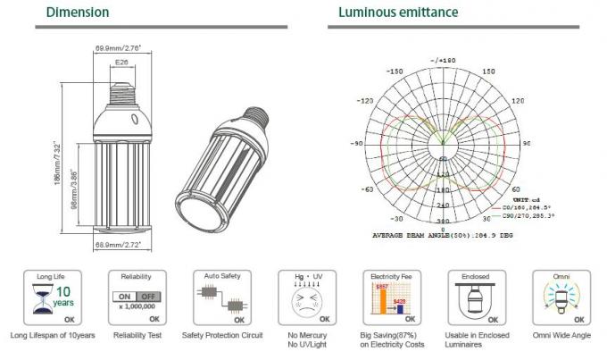 luz larga do milho do diodo emissor de luz do ângulo de 22W E26/E27 2680LM Omni instalada em Luminaires fechados 0
