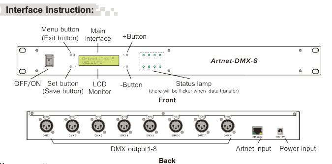 8 canais de saída DMX512 Artnet - a - sistema de controlo dos ethernet do conversor de DMX 1